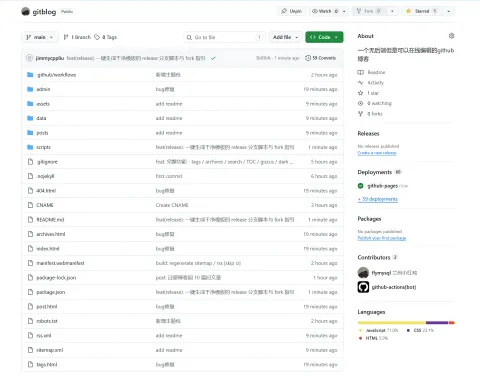 GitBlog：一个带伪后台的博客站点